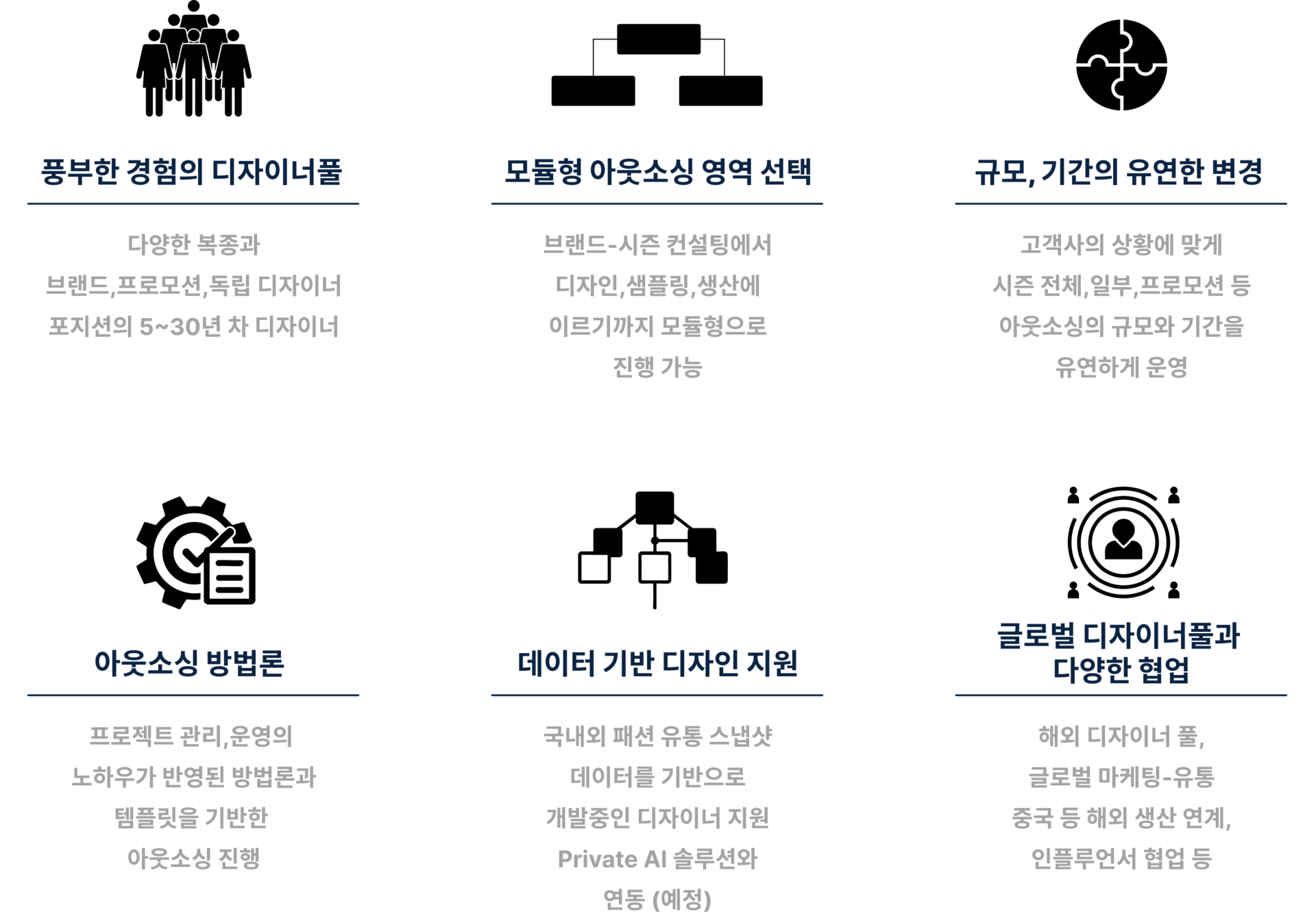 GODONG 플랫폼 이미지